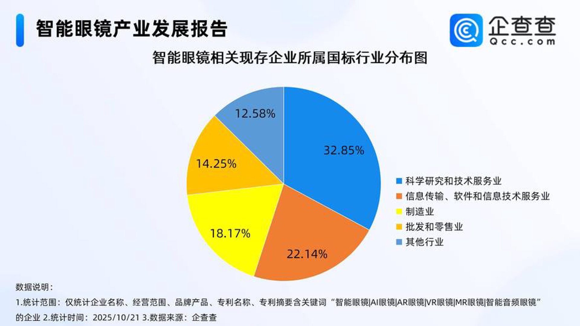 丽魔狐网络科技